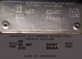 Body Identification Plate